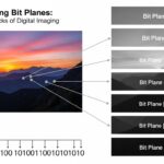 Understanding Bit Planes: The Building Blocks of Digital Imaging