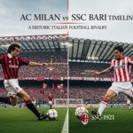 AC Milan vs SSC Bari Timeline: A Historic Italian Football Rivalry