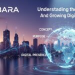 Cadibara: Understanding the Concept, Purpose, and Growing Digital Presence