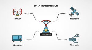 Telemetry Systems – How They Work, Applications, and Key Benefits