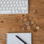 budget productivity tools