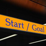 how to goal setting step by step