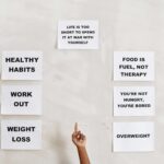 lifestyle improvement data