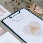 personal brand strategy