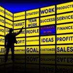 business plan document financial graph