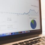 personal development growth chart