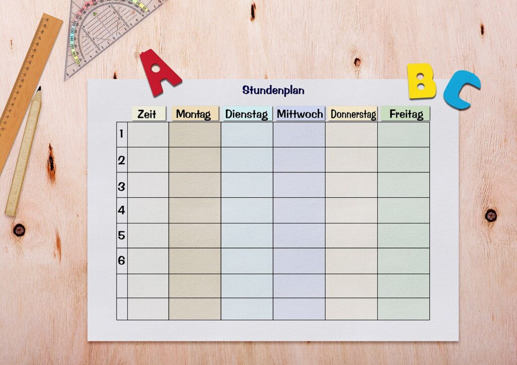 time management planning
